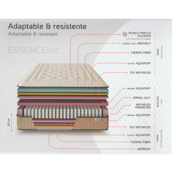 Colchón Gomarco Essence Sac - Imagen 3